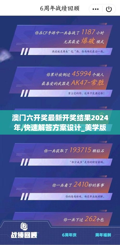 澳门六开奖最新开奖结果2024年,快速解答方案设计_美学版COQ19.45