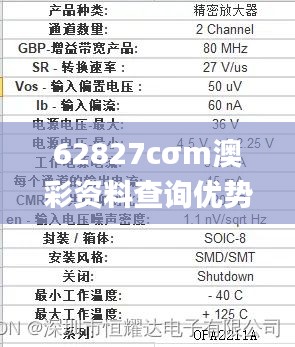 62827cσm澳彩资料查询优势,科学解说指法律_图形版KSQ10.43