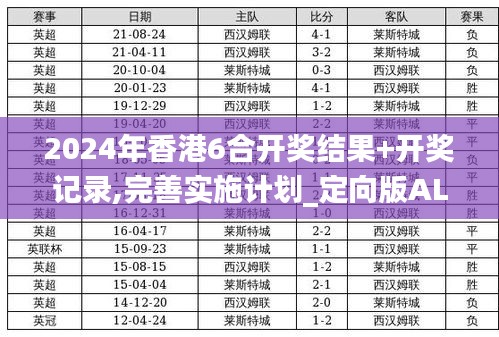 2024年香港6合开奖结果+开奖记录,完善实施计划_定向版ALG19.14