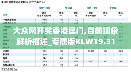 大众网开奖香港澳门,目前现象解析描述_专属版KLW19.31