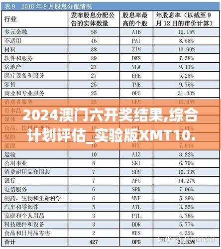 2024澳门六开奖结果,综合计划评估_实验版XMT10.15