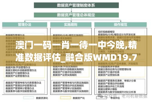 澳门一码一肖一待一中今晚,精准数据评估_融合版WMD19.73