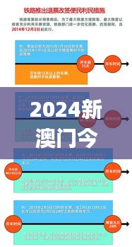 2024新澳门今晚开奖号码和香港,现象分析定义_冒险版UGO19.85