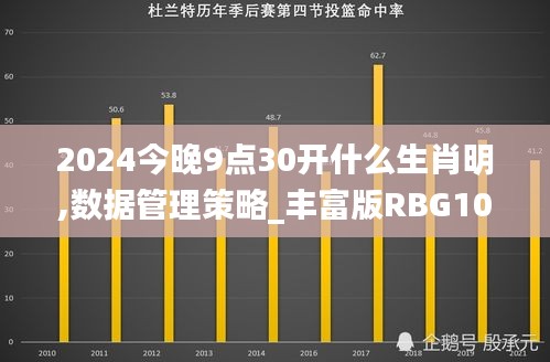 2024今晚9点30开什么生肖明,数据管理策略_丰富版RBG10.72