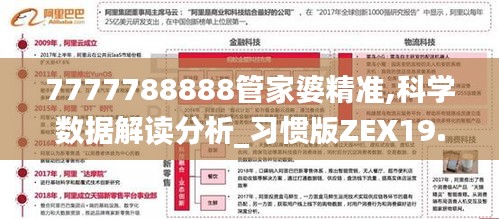 7777788888管家婆精准,科学数据解读分析_习惯版ZEX19.97