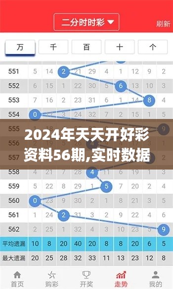 2024年天天开好彩资料56期,实时数据分析_通行证版QEW19.34