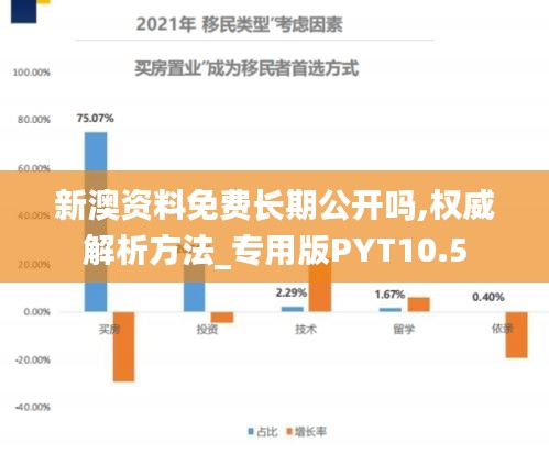 新澳资料免费长期公开吗,权威解析方法_专用版PYT10.5