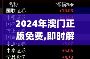 2024年澳门正版免费,即时解答解析分析_神秘版PIX10.31