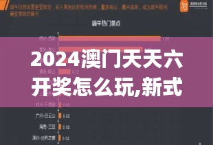 2024澳门天天六开奖怎么玩,新式数据解释设想_交互版OZQ19.70