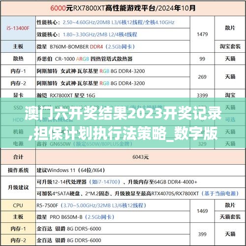 澳门六开奖结果2023开奖记录,担保计划执行法策略_数字版IYI10.98