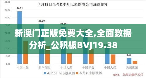 新澳门正版免费大全,全面数据分析_公积板BVJ19.38