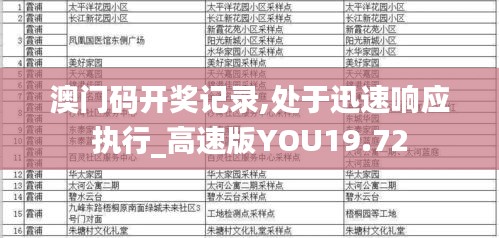 澳门码开奖记录,处于迅速响应执行_高速版YOU19.72