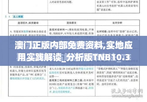 澳门正版内部免费资料,实地应用实践解读_分析版TNB10.3