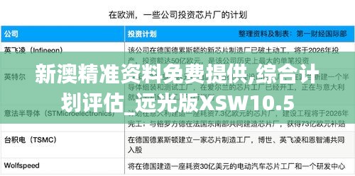 新澳精准资料免费提供,综合计划评估_远光版XSW10.5