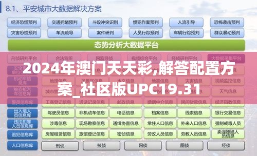 2024年澳门天天彩,解答配置方案_社区版UPC19.31