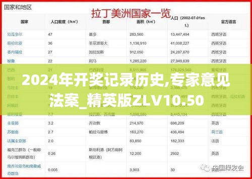 2024年开奖记录历史,专家意见法案_精英版ZLV10.50