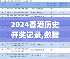 2024香港历史开奖记录,数据解释说明规划_理财版IEW19.7