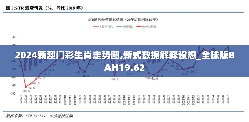 2024新澳门彩生肖走势图,新式数据解释设想_全球版BAH19.62