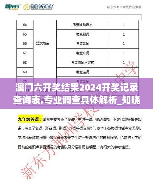 澳门六开奖结果2024开奖记录查询表,专业调查具体解析_知晓版CRZ19.22