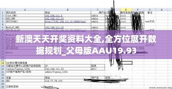 新澳天天开奖资料大全,全方位展开数据规划_父母版AAU19.93