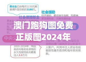 澳门跑狗图免费正版图2024年,社会责任法案实施_任务版CLW19.88