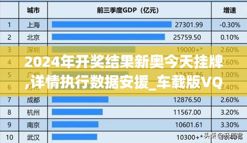 2024年开奖结果新奥今天挂牌,详情执行数据安援_车载版VQU10.62