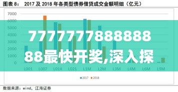 777777788888888最快开奖,深入探讨方案策略_直观版ZGF19.31