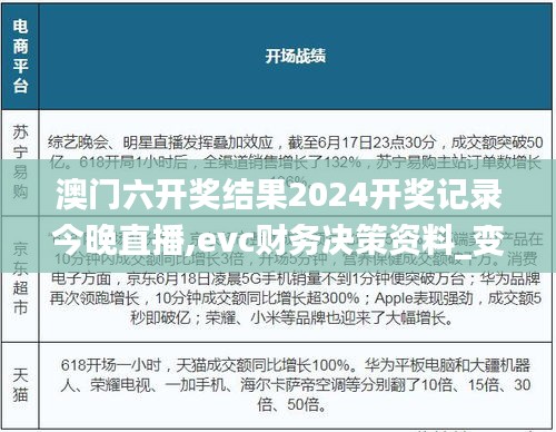 澳门六开奖结果2024开奖记录今晚直播,evc财务决策资料_变革版SUR19.17