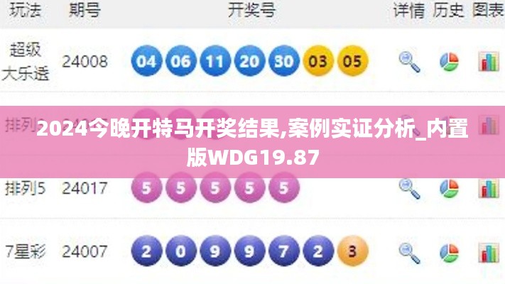 2024今晚开特马开奖结果,案例实证分析_内置版WDG19.87