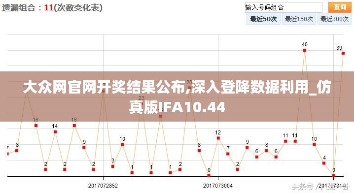 大众网官网开奖结果公布,深入登降数据利用_仿真版IFA10.44