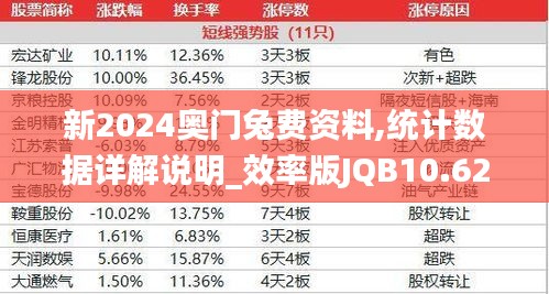 新2024奥门兔费资料,统计数据详解说明_效率版JQB10.62