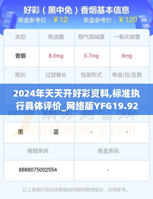 2024年天天开好彩资料,标准执行具体评价_网络版YFG19.92