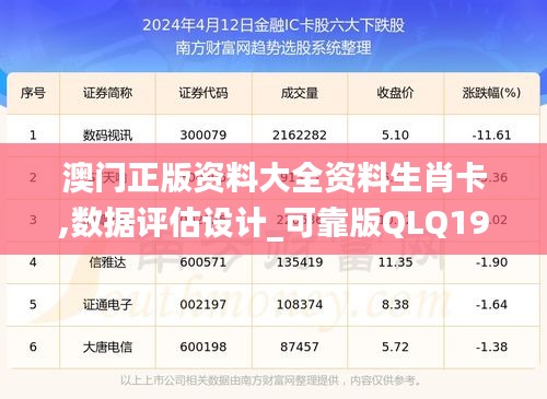 澳门正版资料大全资料生肖卡,数据评估设计_可靠版QLQ19.14