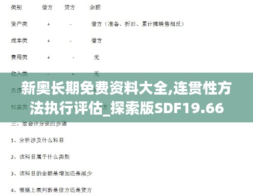 新奥长期免费资料大全,连贯性方法执行评估_探索版SDF19.66