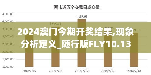 2024澳门今期开奖结果,现象分析定义_随行版FLY10.13