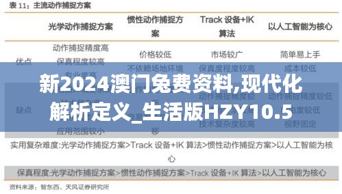 新2024澳门兔费资料,现代化解析定义_生活版HZY10.5