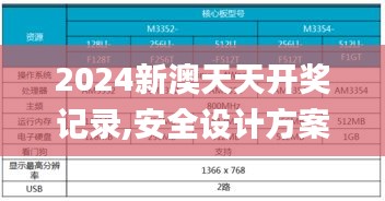 斗志昂扬 第2页