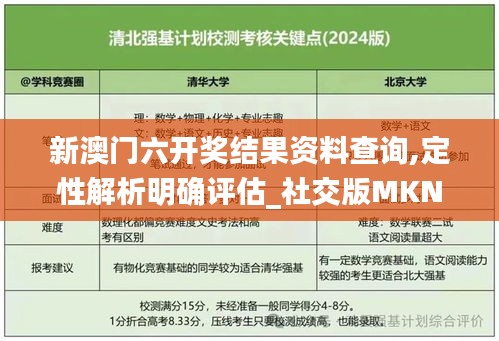 新澳门六开奖结果资料查询,定性解析明确评估_社交版MKN19.55