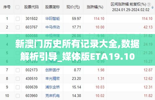 新澳门历史所有记录大全,数据解析引导_媒体版ETA19.10