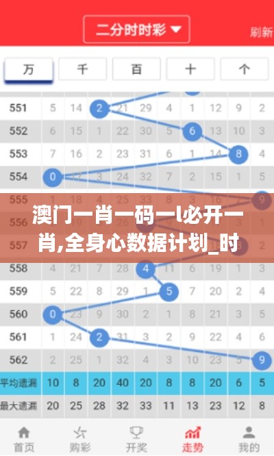 澳门一肖一码一l必开一肖,全身心数据计划_时尚版PZY19.27