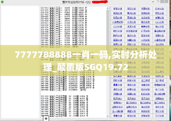 7777788888一肖一码,实时分析处理_颠覆版SGQ19.72