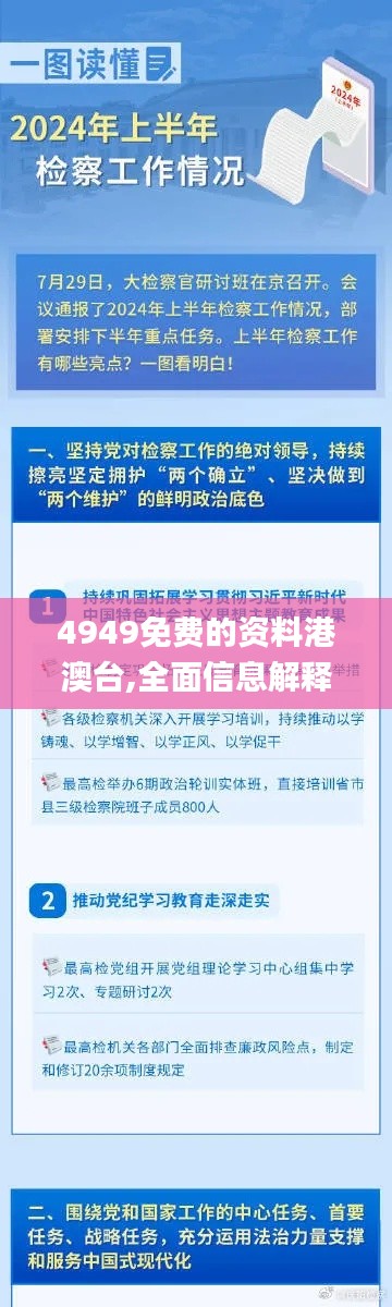 4949免费的资料港澳台,全面信息解释定义_影像处理版UUH19.5