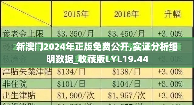 新澳门2024年正版免费公开,实证分析细明数据_收藏版LYL19.44