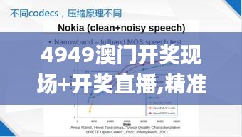 4949澳门开奖现场+开奖直播,精准分析实践_全景版WLH19.52