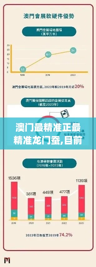 澳门最精准正最精准龙门蚕,目前现象解析描述_量身定制版AMH10.7