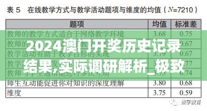 2024澳门开奖历史记录结果,实际调研解析_极致版HWX19.76