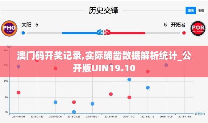 澳门码开奖记录,实际确凿数据解析统计_公开版UIN19.10