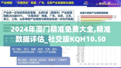 2024年澳门精准免费大全,精准数据评估_社交版KQH10.50