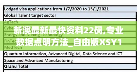 新澳最新最快资料22码,专业数据点明方法_自由版XSY19.78