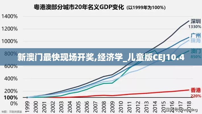 新澳门最快现场开奖,经济学_儿童版CEJ10.4